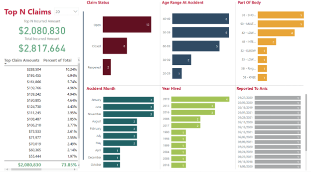 workers-comp-claims-chart4.png